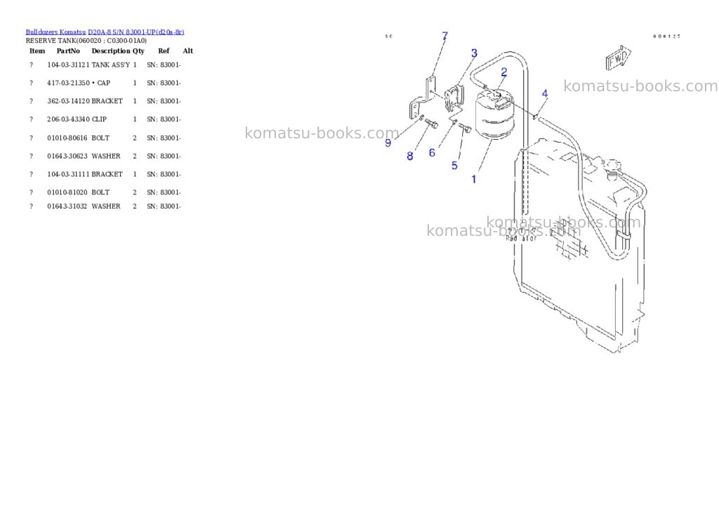 Komatsu d20a-8 s/n 83001-up Parts catalog cover Page 6 Komatsu d20a-8 s/n 83001-up Parts catalog cover Page 6