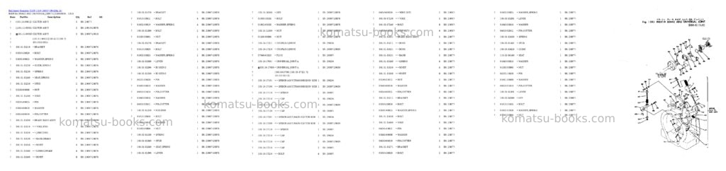 Komatsu d20p-3 s/n 20007-up Parts catalog cover Page 10 Komatsu d20p-3 s/n 20007-up Parts catalog cover Page 10