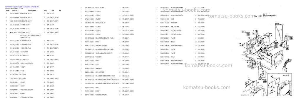 Komatsu d20p-3 s/n 20007-up Parts catalog cover Page 3 Komatsu d20p-3 s/n 20007-up Parts catalog cover Page 3