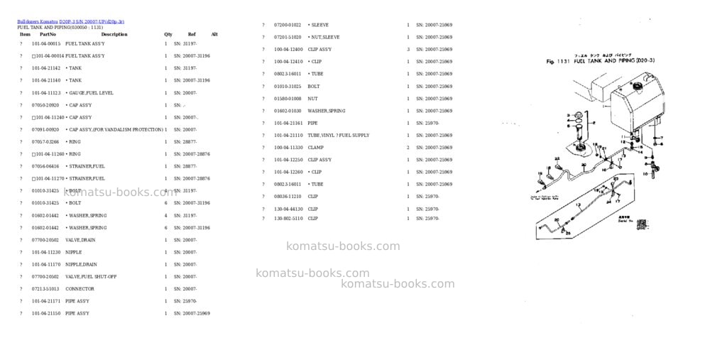 Komatsu d20p-3 s/n 20007-up Parts catalog cover Page 4 Komatsu d20p-3 s/n 20007-up Parts catalog cover Page 4