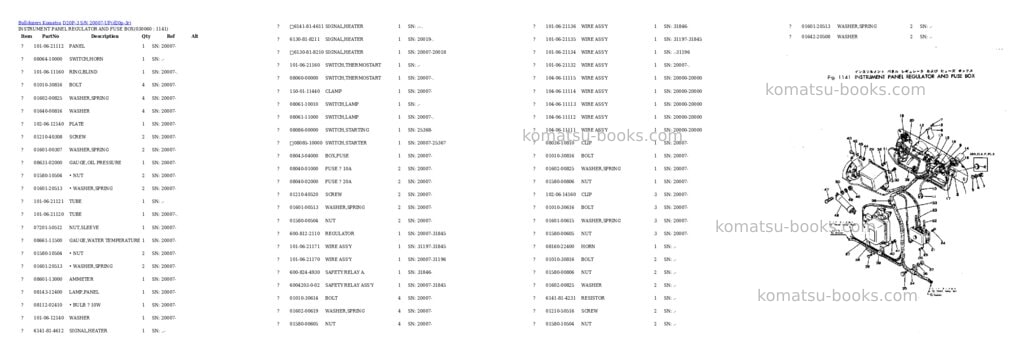 Komatsu d20p-3 s/n 20007-up Parts catalog cover Page 5 Komatsu d20p-3 s/n 20007-up Parts catalog cover Page 5