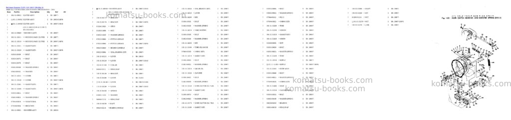 Komatsu d20p-3 s/n 20007-up Parts catalog cover Page 8 Komatsu d20p-3 s/n 20007-up Parts catalog cover Page 8