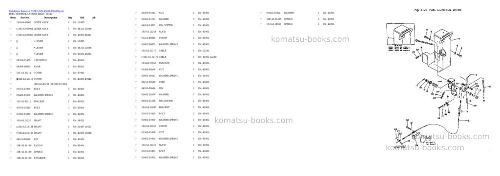 Komatsu d20p-5 s/n 45001-up Parts catalog cover Page 3