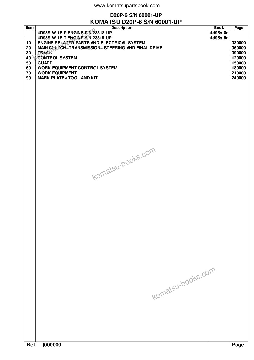 Komatsu d20p-6 s/n 60001-up Parts catalog cover