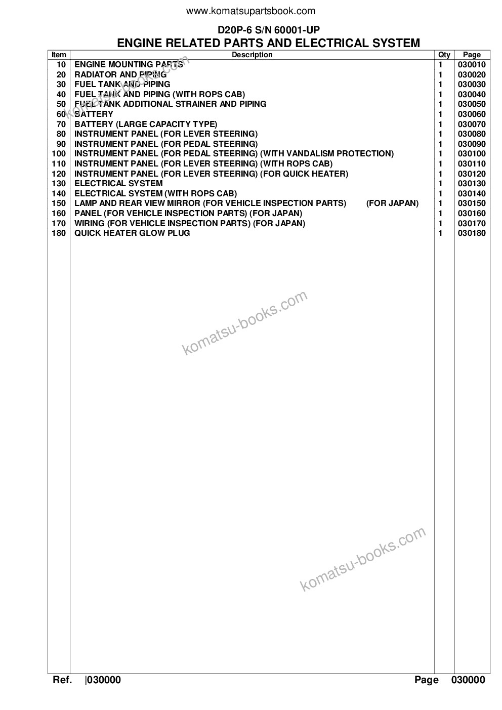 Komatsu d20p-6 s/n 60001-up Parts catalog cover Page 2