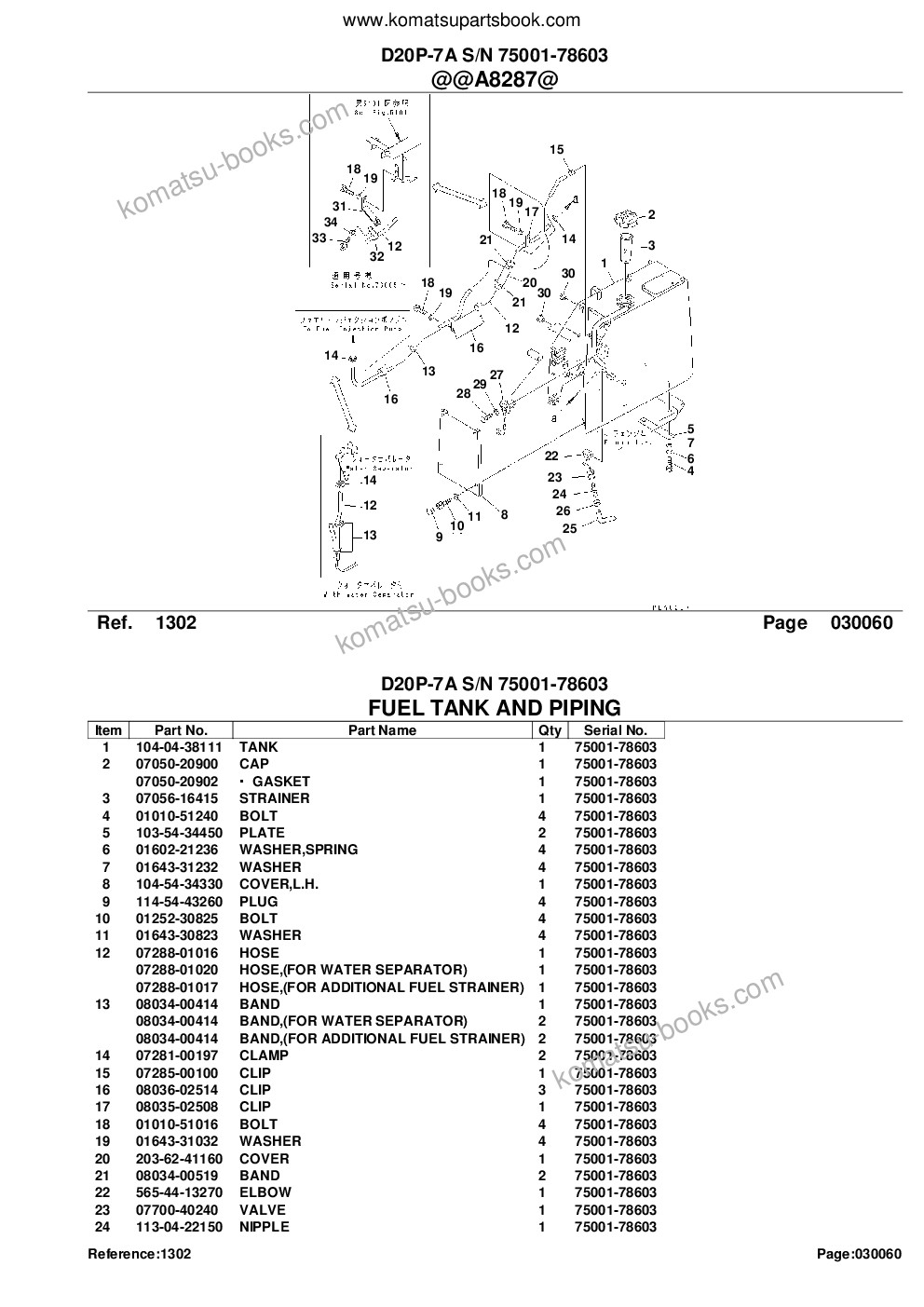 Komatsu D20P-7A S/N 75001-78603 Parts catalog cover Page 10