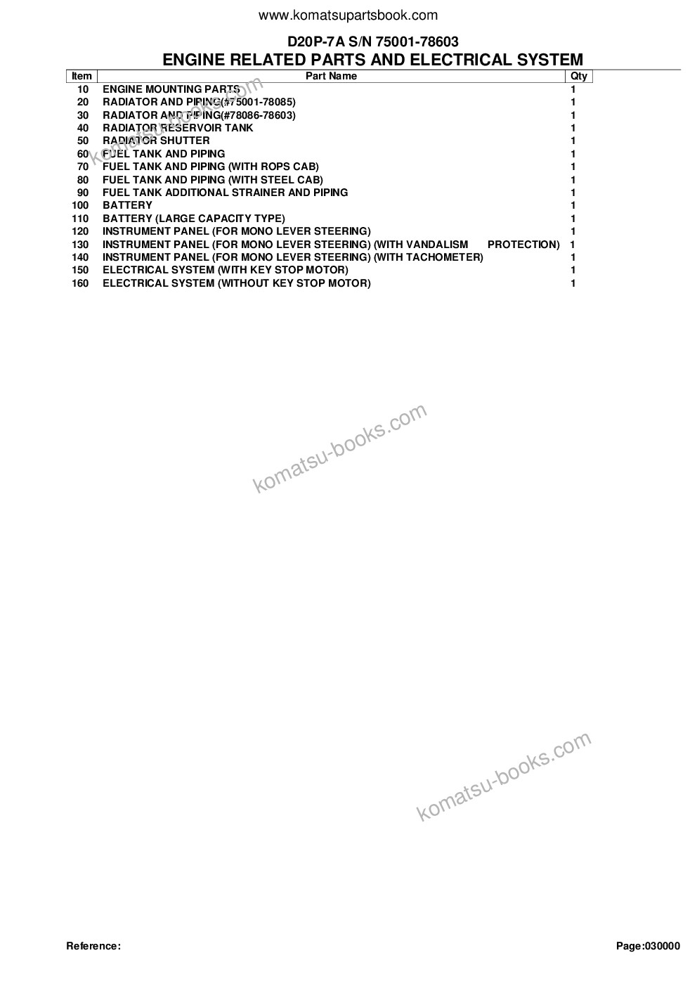 Komatsu D20P-7A S/N 75001-78603 Parts catalog cover Page 2