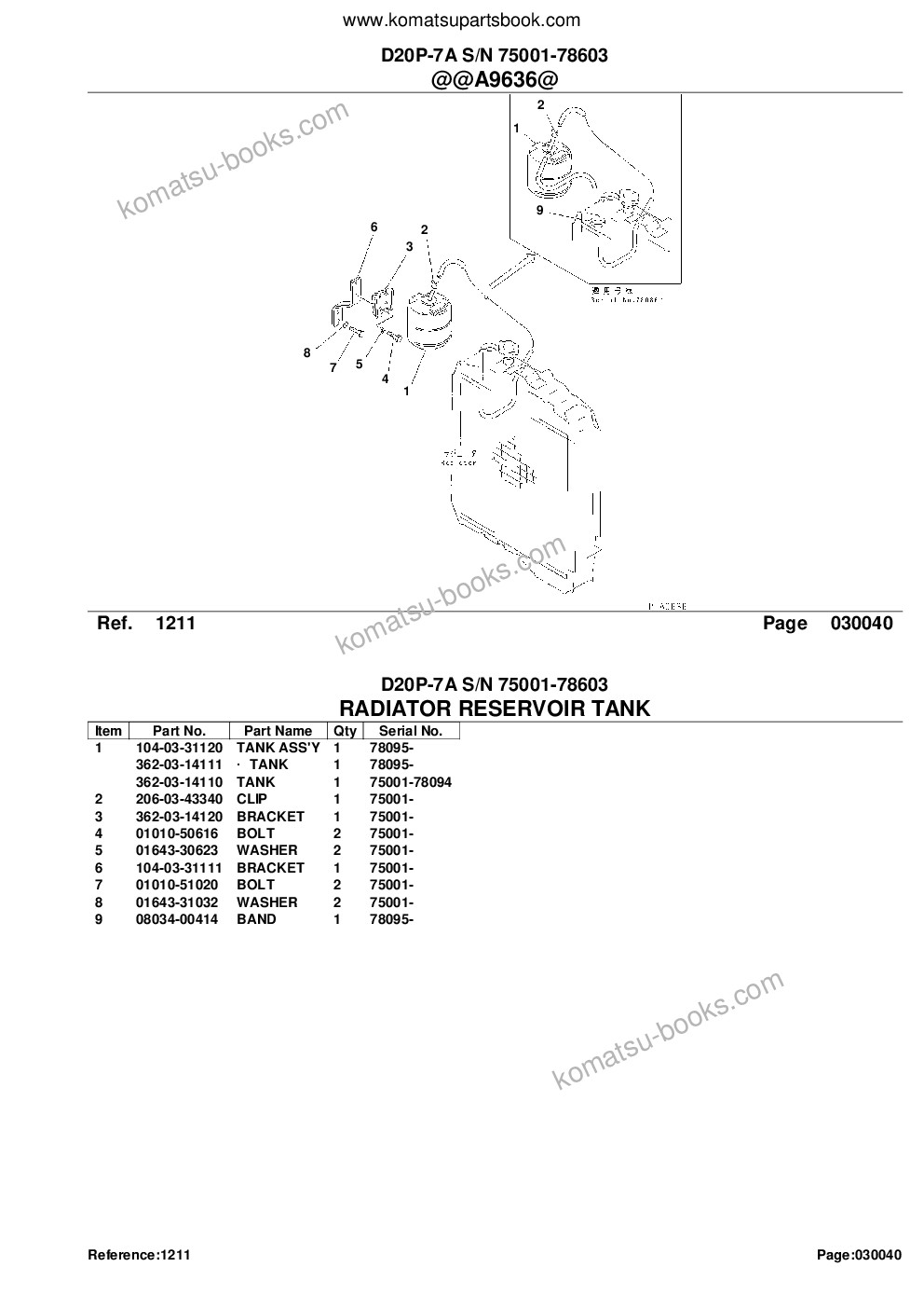 Komatsu D20P-7A S/N 75001-78603 Parts catalog cover Page 8