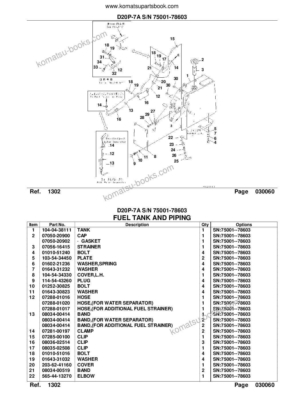 Komatsu d20p-7a s/n 75001-78603 Parts catalog cover Page 10