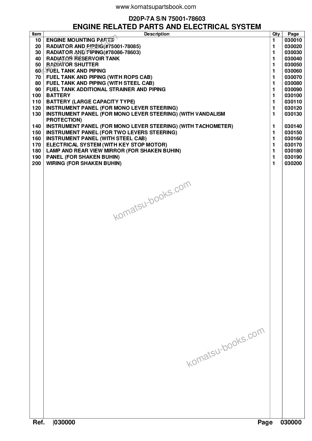 Komatsu d20p-7a s/n 75001-78603 Parts catalog cover Page 2