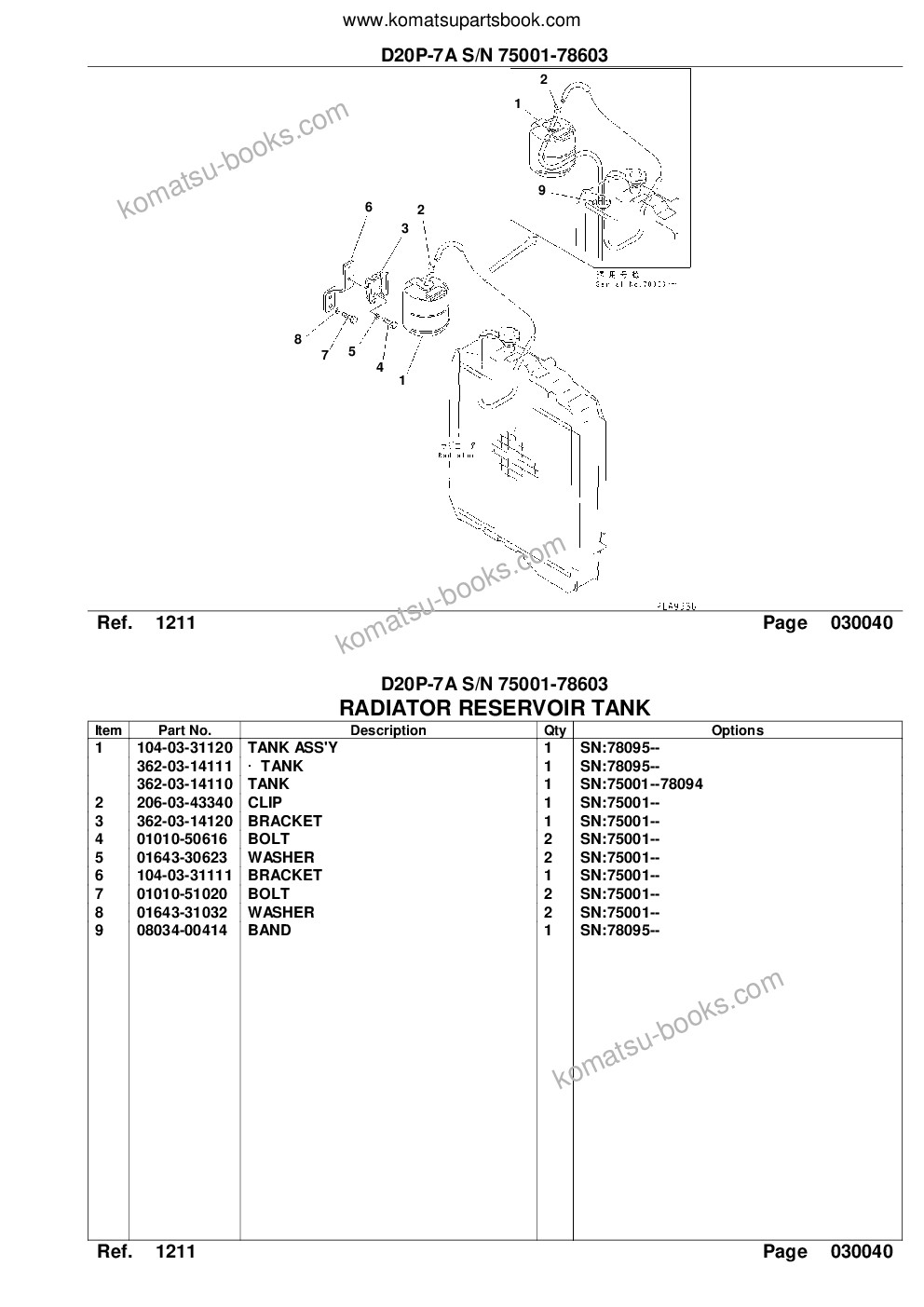 Komatsu d20p-7a s/n 75001-78603 Parts catalog cover Page 8