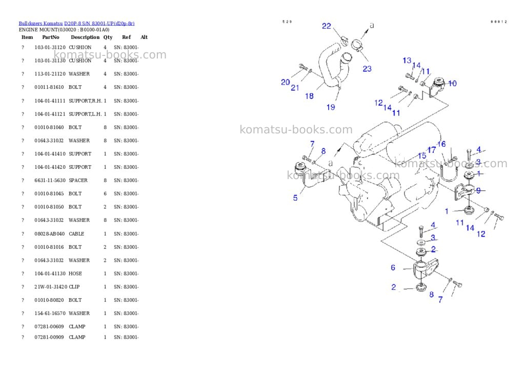 Komatsu d20p-8 s/n 83001-up Parts catalog cover Komatsu d20p-8 s/n 83001-up Parts catalog cover