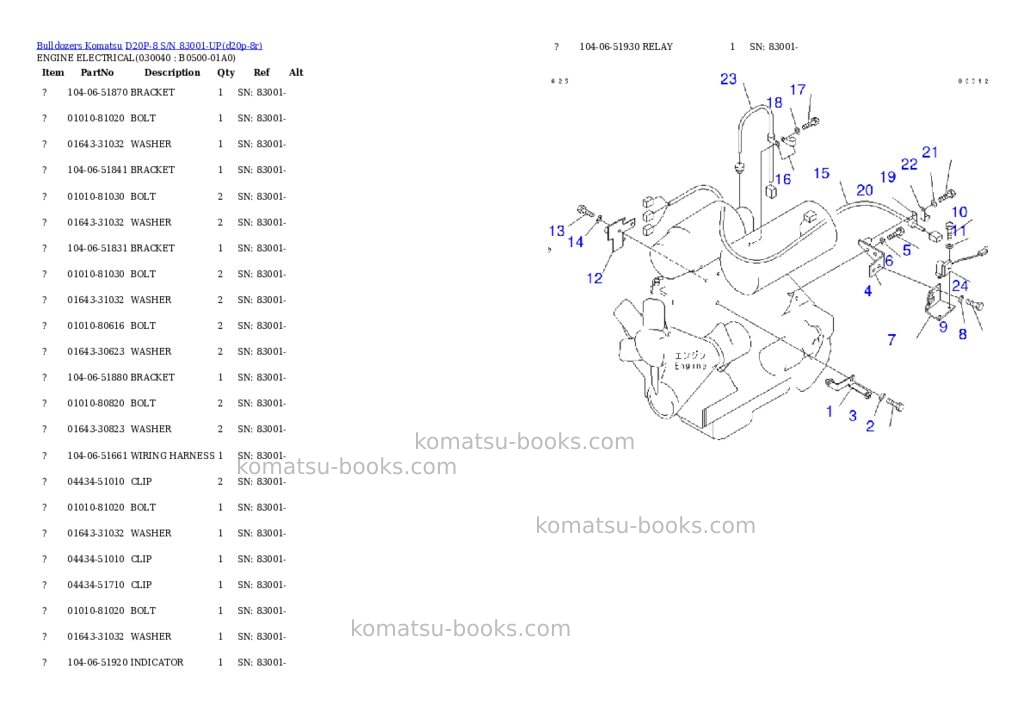Komatsu d20p-8 s/n 83001-up Parts catalog cover Page 3 Komatsu d20p-8 s/n 83001-up Parts catalog cover Page 3