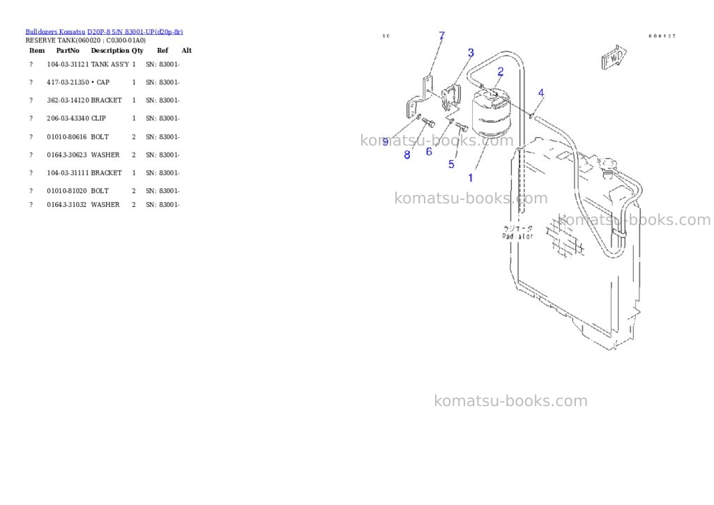 Komatsu d20p-8 s/n 83001-up Parts catalog cover Page 6 Komatsu d20p-8 s/n 83001-up Parts catalog cover Page 6