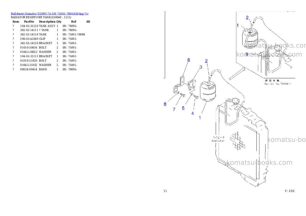 Komatsu D20PG-7A S/N 75001-78603 Parts catalog cover Page 3