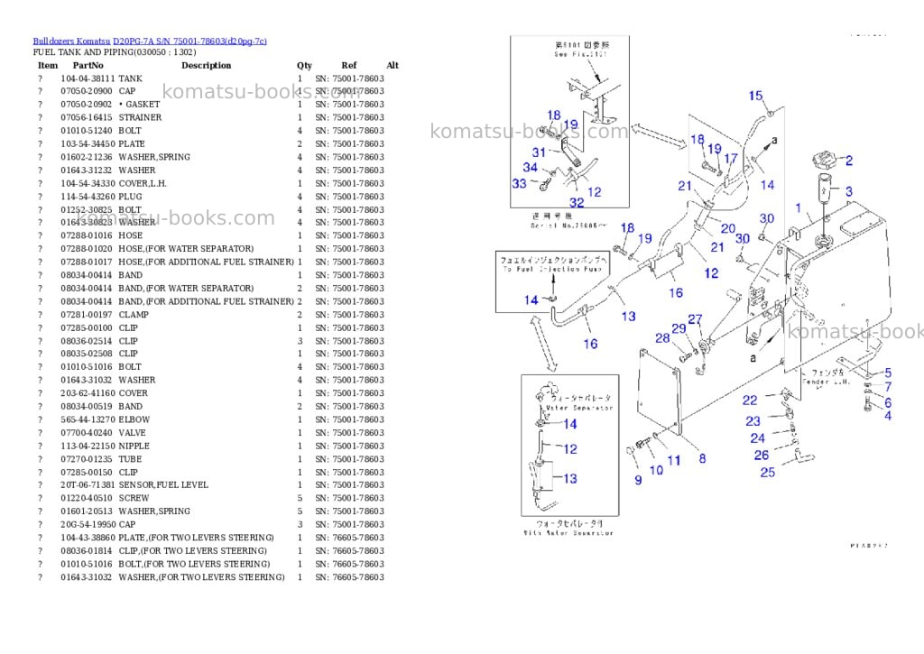 Komatsu D20PG-7A S/N 75001-78603 Parts catalog cover Page 4