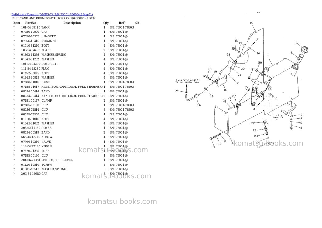 Komatsu D20PG-7A S/N 75001-78603 Parts catalog cover Page 5