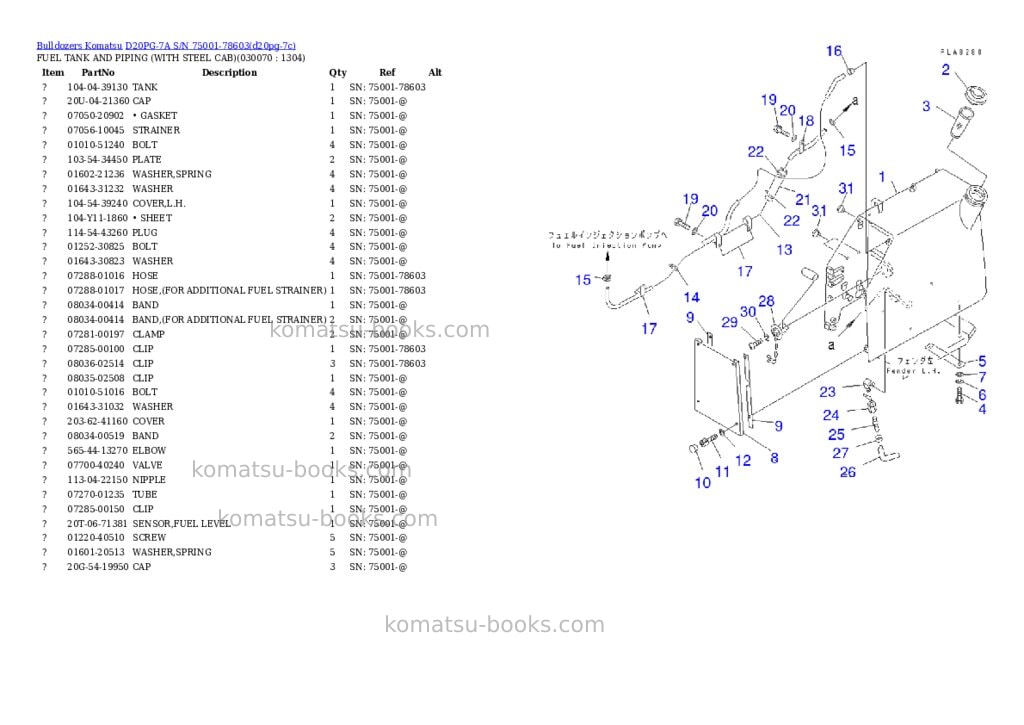 Komatsu D20PG-7A S/N 75001-78603 Parts catalog cover Page 6