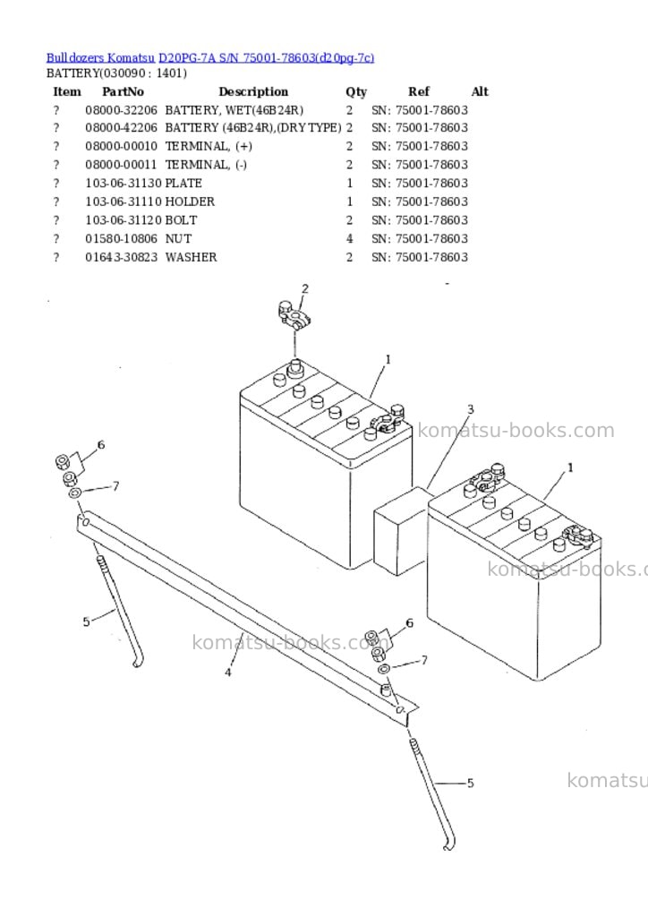 Komatsu D20PG-7A S/N 75001-78603 Parts catalog cover Page 8