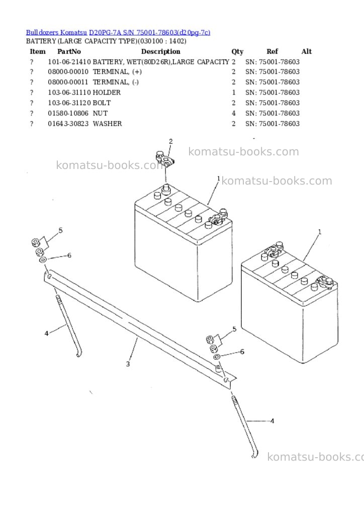 Komatsu D20PG-7A S/N 75001-78603 Parts catalog cover Page 9