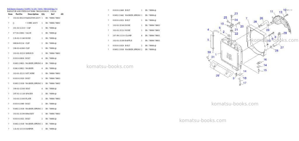 Komatsu d20pg-7a s/n 75001-78603 Parts catalog cover Page 2