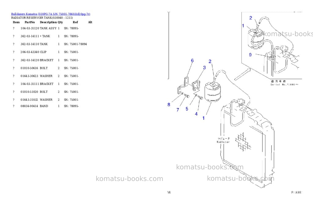Komatsu d20pg-7a s/n 75001-78603 Parts catalog cover Page 3