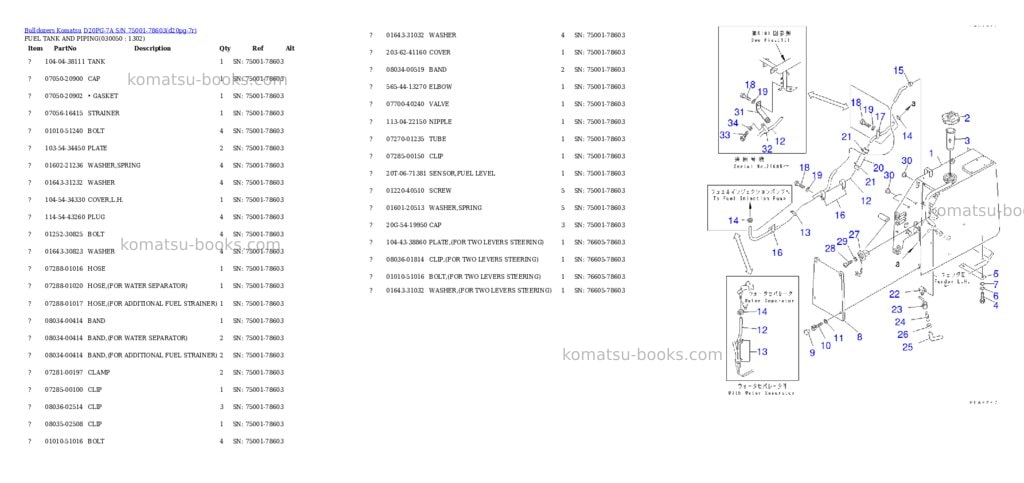 Komatsu d20pg-7a s/n 75001-78603 Parts catalog cover Page 4