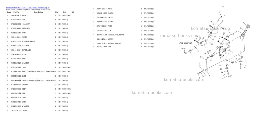 Komatsu d20pg-7a s/n 75001-78603 Parts catalog cover Page 5