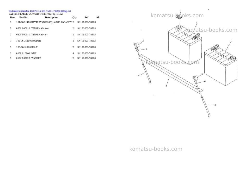 Komatsu d20pg-7a s/n 75001-78603 Parts catalog cover Page 9