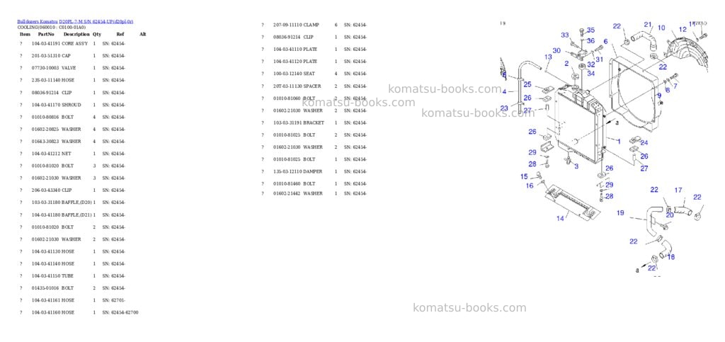 Komatsu d20pl-7-m s/n 62454-up Parts catalog cover Page 3 Komatsu d20pl-7-m s/n 62454-up Parts catalog cover Page 3