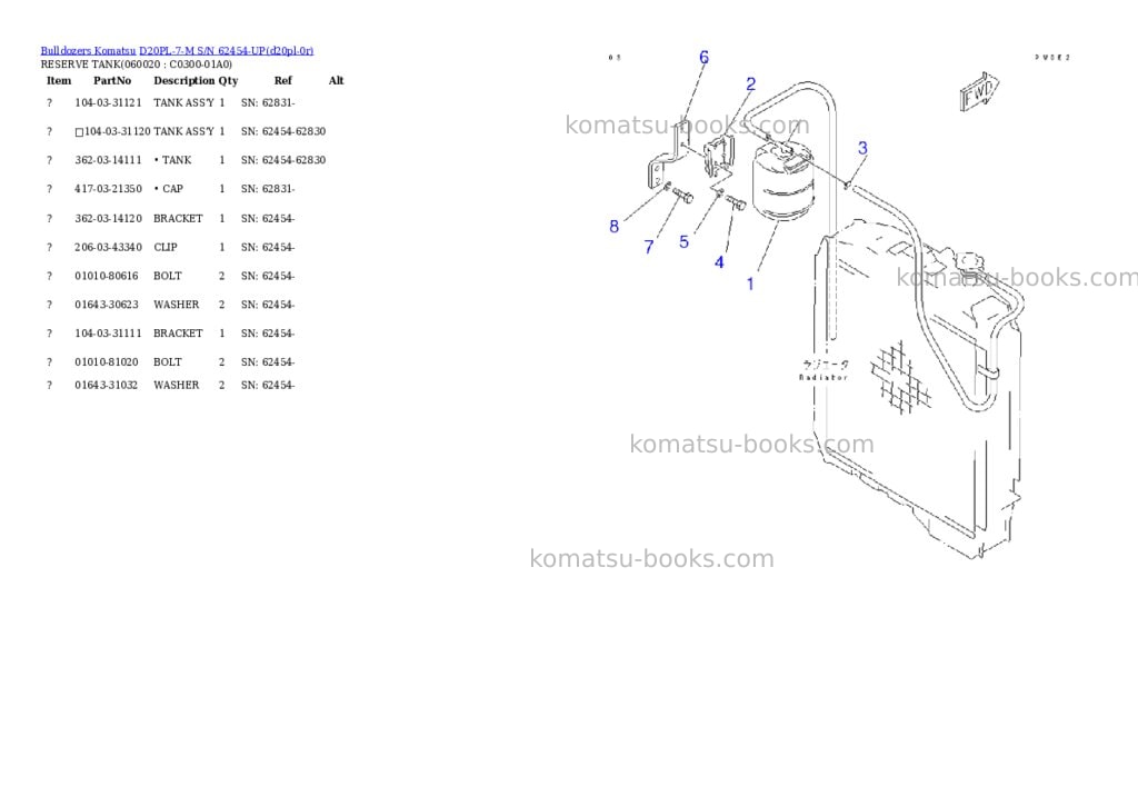 Komatsu d20pl-7-m s/n 62454-up Parts catalog cover Page 4 Komatsu d20pl-7-m s/n 62454-up Parts catalog cover Page 4