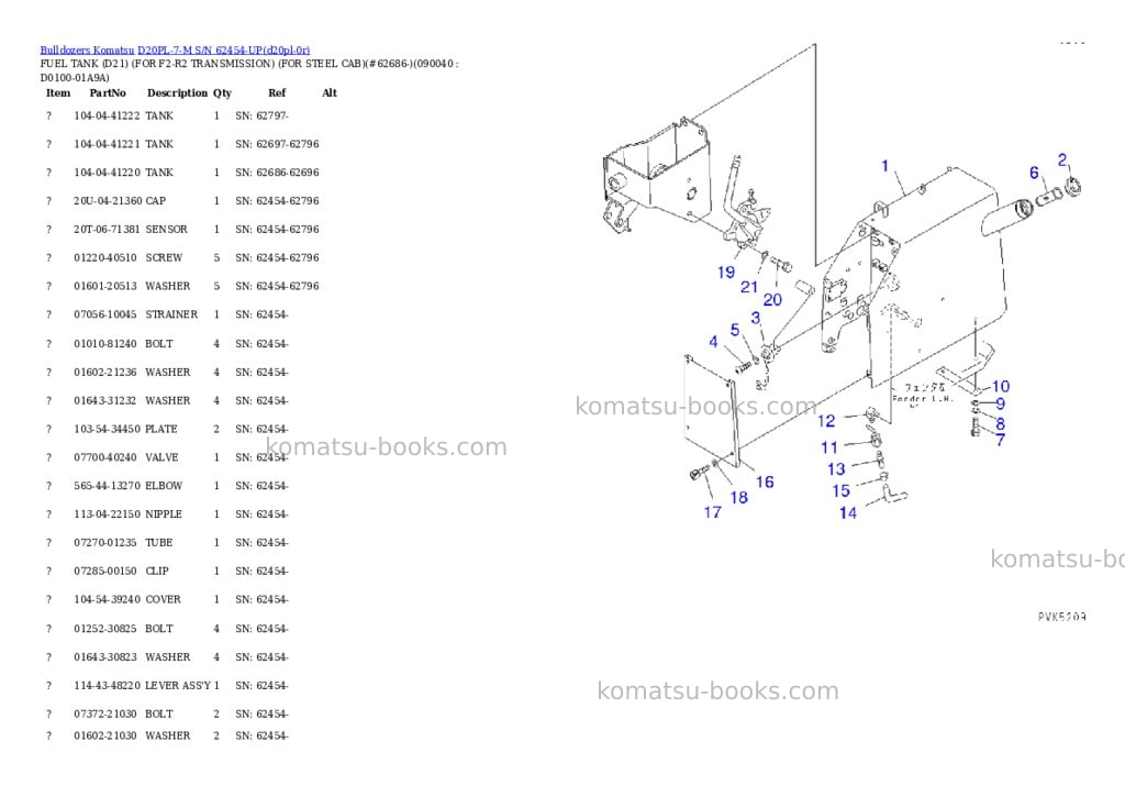 Komatsu d20pl-7-m s/n 62454-up Parts catalog cover Page 8 Komatsu d20pl-7-m s/n 62454-up Parts catalog cover Page 8