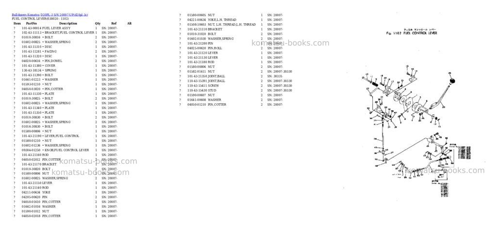Komatsu D20PL-3 S/N 20007-UP Parts catalog cover Komatsu D20PL-3 S/N 20007-UP Parts catalog cover