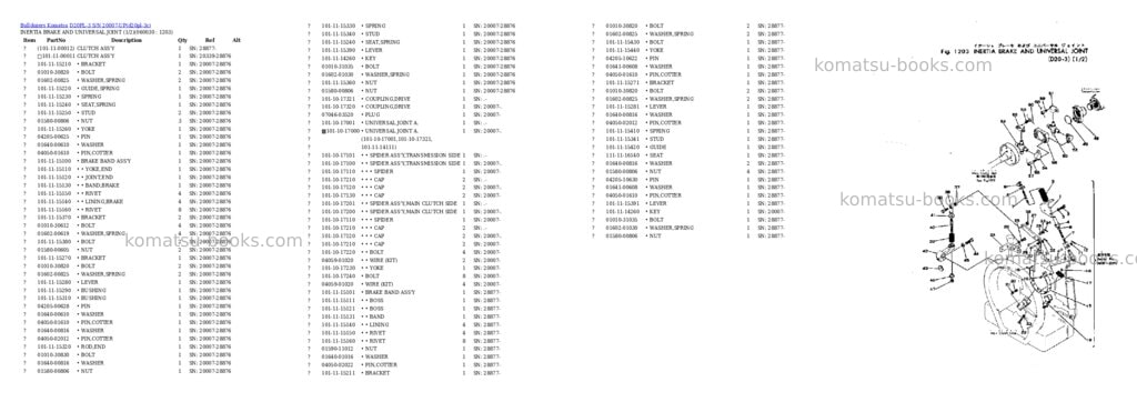 Komatsu D20PL-3 S/N 20007-UP Parts catalog cover Page 10 Komatsu D20PL-3 S/N 20007-UP Parts catalog cover Page 10