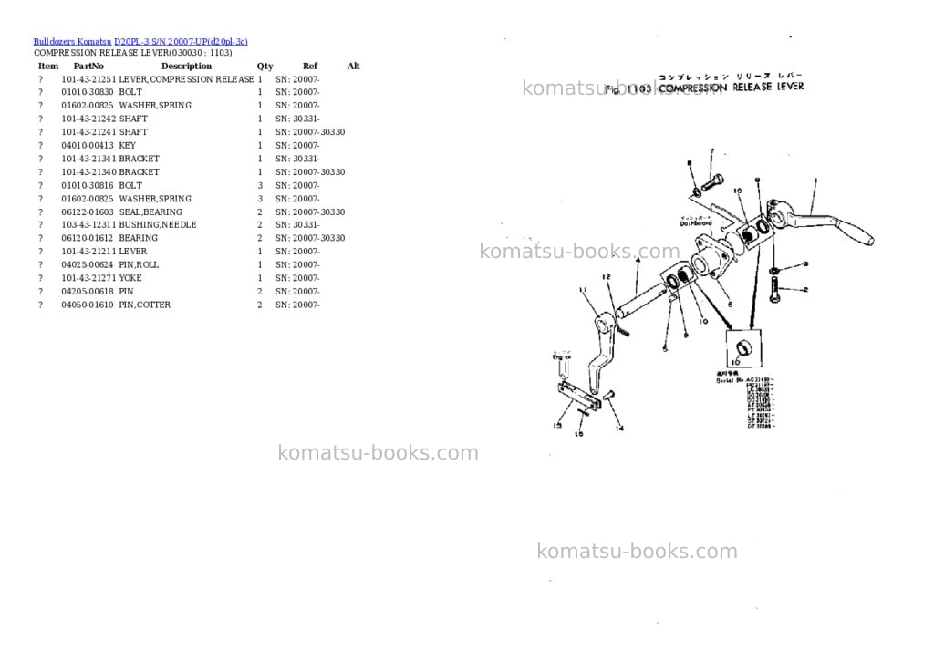 Komatsu D20PL-3 S/N 20007-UP Parts catalog cover Page 2 Komatsu D20PL-3 S/N 20007-UP Parts catalog cover Page 2