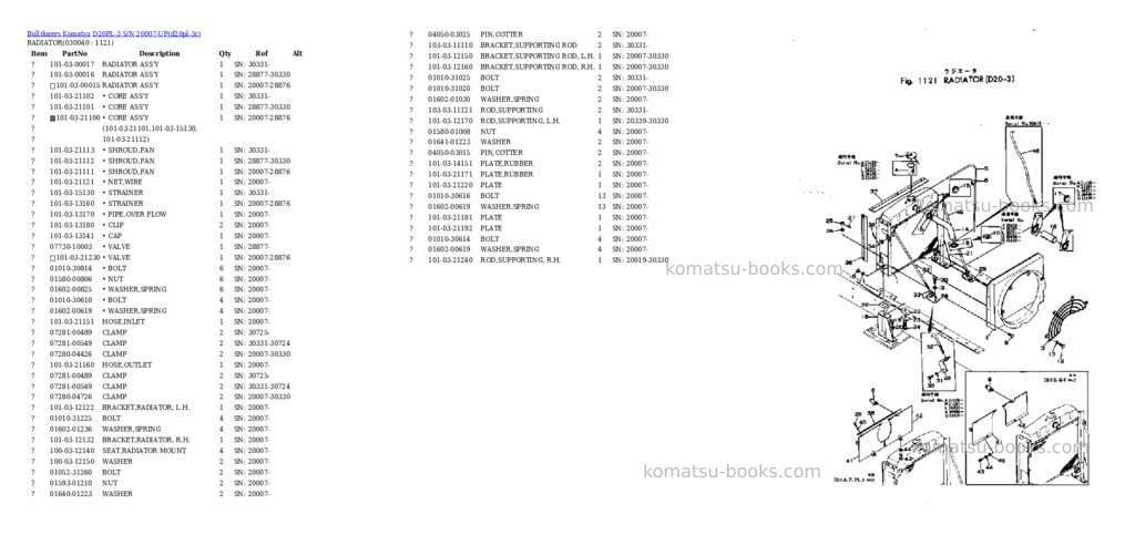 Komatsu D20PL-3 S/N 20007-UP Parts catalog cover Page 3 Komatsu D20PL-3 S/N 20007-UP Parts catalog cover Page 3