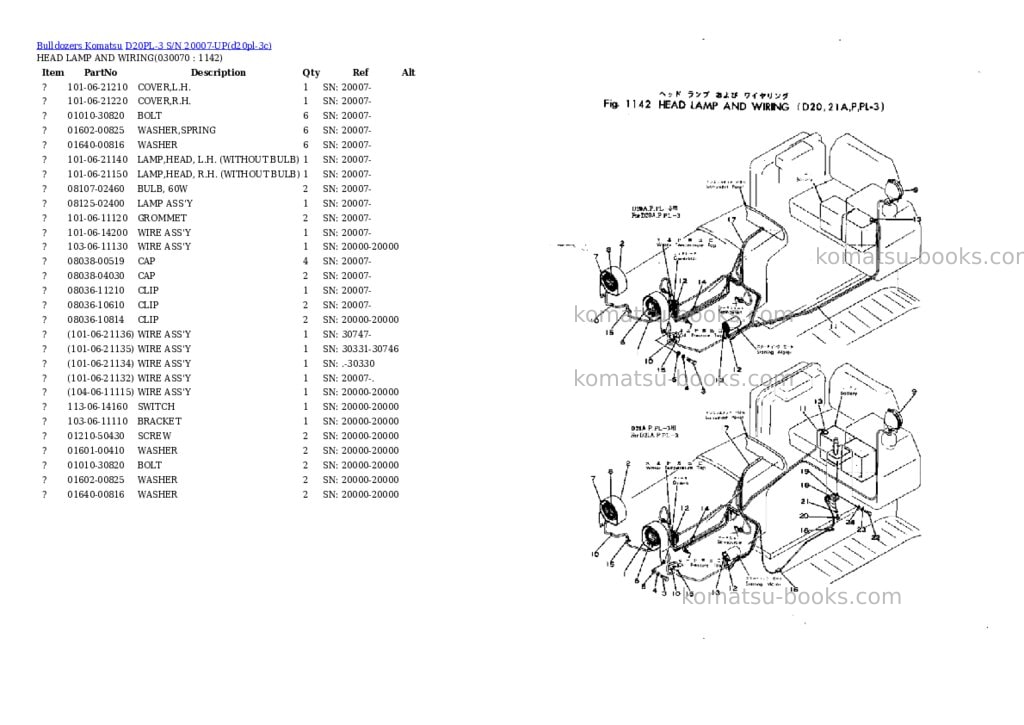 Komatsu D20PL-3 S/N 20007-UP Parts catalog cover Page 6 Komatsu D20PL-3 S/N 20007-UP Parts catalog cover Page 6