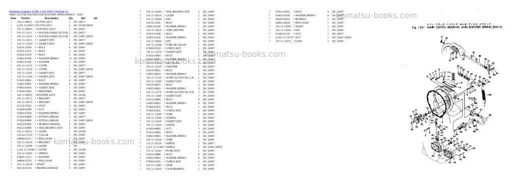 Komatsu D20PL-3 S/N 20007-UP Parts catalog cover Page 8 Komatsu D20PL-3 S/N 20007-UP Parts catalog cover Page 8