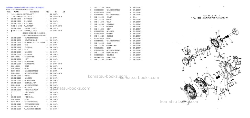Komatsu D20PL-3 S/N 20007-UP Parts catalog cover Page 9 Komatsu D20PL-3 S/N 20007-UP Parts catalog cover Page 9