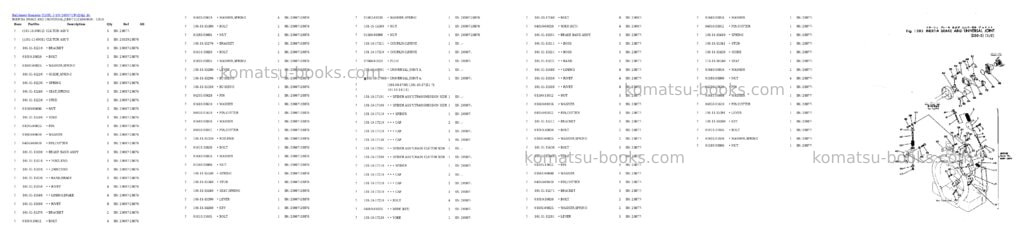Komatsu d20pl-3 s/n 20007-up Parts catalog cover Page 10 Komatsu d20pl-3 s/n 20007-up Parts catalog cover Page 10