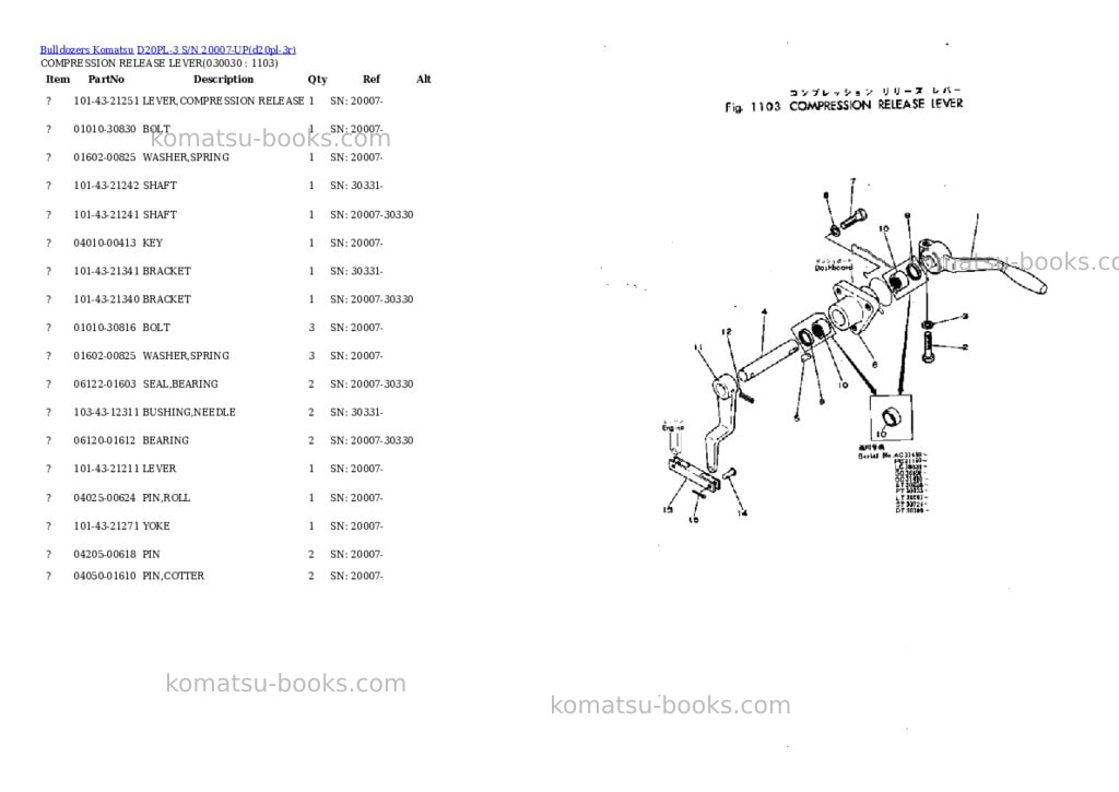 Komatsu d20pl-3 s/n 20007-up Parts catalog cover Page 2 Komatsu d20pl-3 s/n 20007-up Parts catalog cover Page 2
