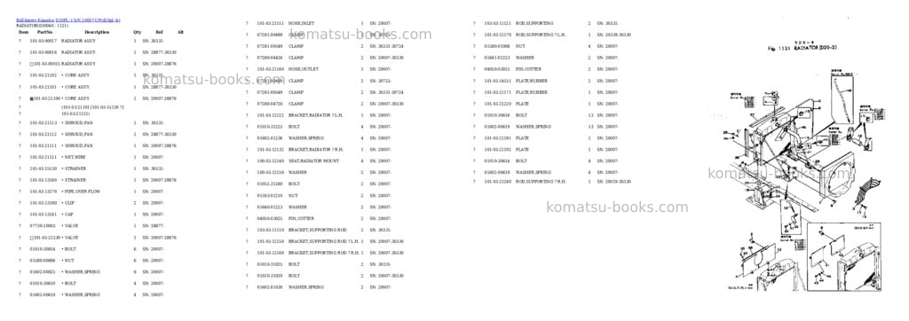 Komatsu d20pl-3 s/n 20007-up Parts catalog cover Page 3 Komatsu d20pl-3 s/n 20007-up Parts catalog cover Page 3