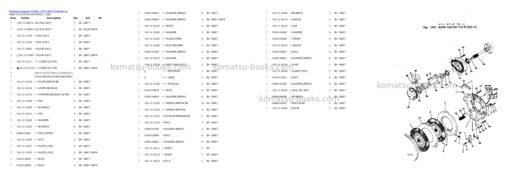 Komatsu d20pl-3 s/n 20007-up Parts catalog cover Page 9 Komatsu d20pl-3 s/n 20007-up Parts catalog cover Page 9