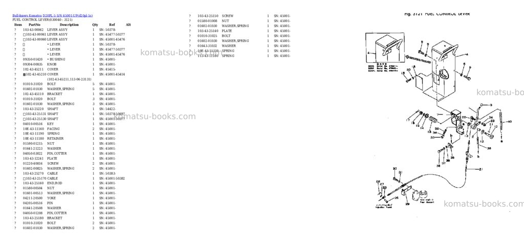 Komatsu d20pl-5 s/n 45001-up Parts catalog cover Page 3 Komatsu d20pl-5 s/n 45001-up Parts catalog cover Page 3