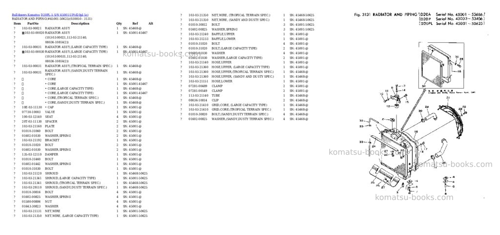 Komatsu d20pl-5 s/n 45001-up Parts catalog cover Page 4 Komatsu d20pl-5 s/n 45001-up Parts catalog cover Page 4