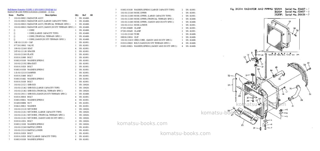 Komatsu d20pl-5 s/n 45001-up Parts catalog cover Page 5 Komatsu d20pl-5 s/n 45001-up Parts catalog cover Page 5