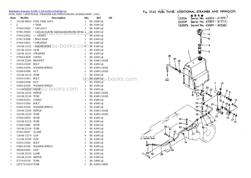 Komatsu d20pl-5 s/n 45001-up Parts catalog cover Page 8 Komatsu d20pl-5 s/n 45001-up Parts catalog cover Page 8