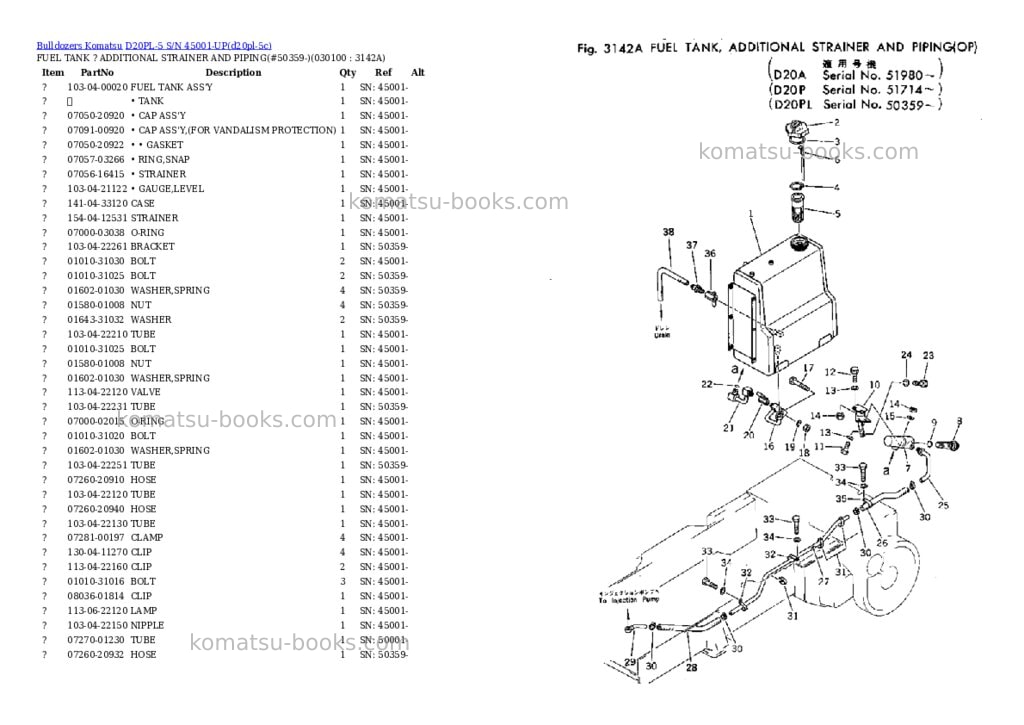 Komatsu d20pl-5 s/n 45001-up Parts catalog cover Page 9 Komatsu d20pl-5 s/n 45001-up Parts catalog cover Page 9