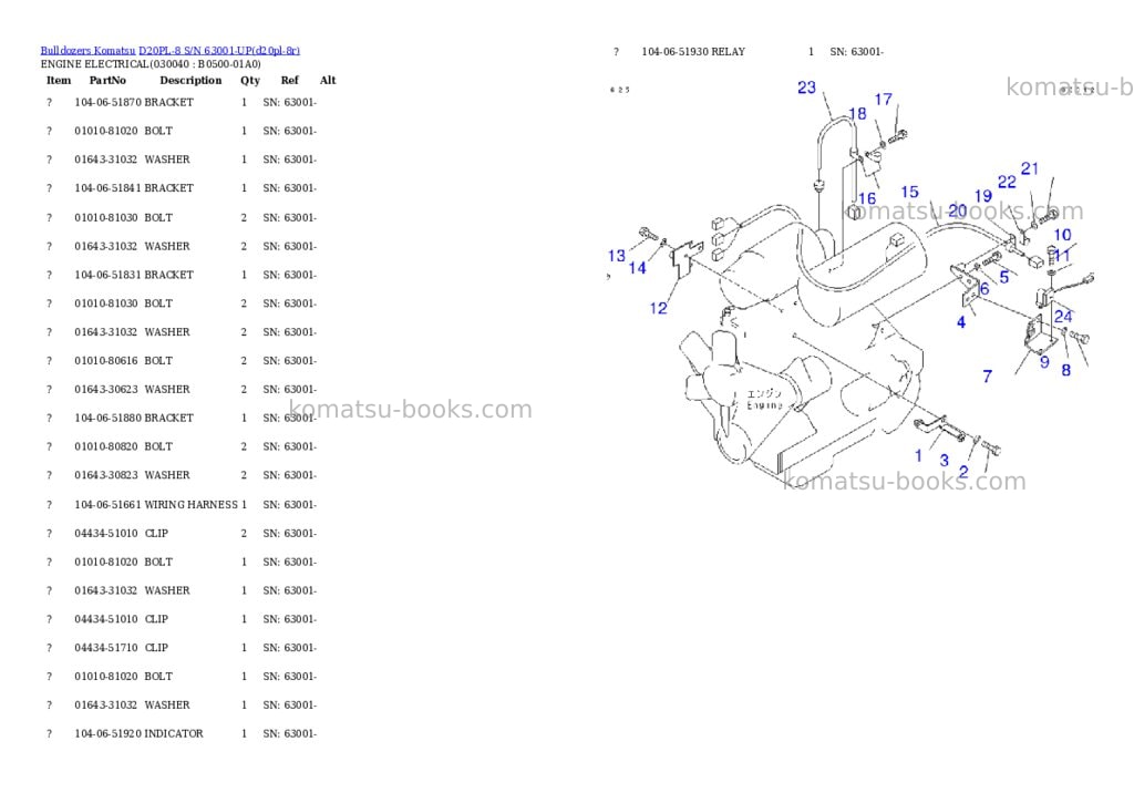 Komatsu d20pl-8 s/n 63001-up Parts catalog cover Page 3 Komatsu d20pl-8 s/n 63001-up Parts catalog cover Page 3
