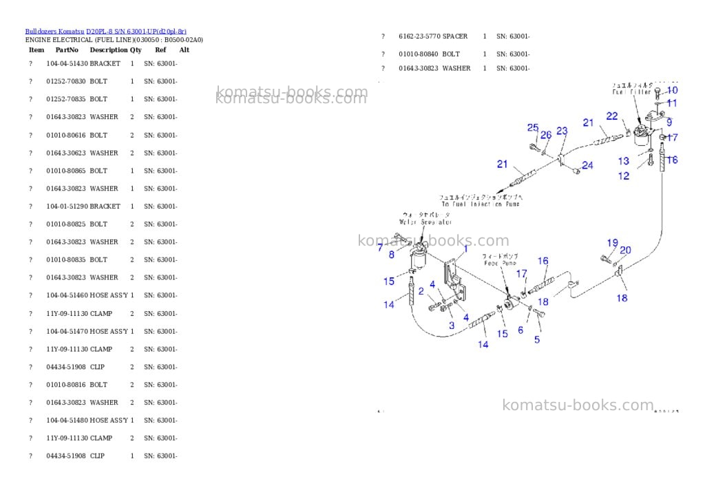 Komatsu d20pl-8 s/n 63001-up Parts catalog cover Page 4 Komatsu d20pl-8 s/n 63001-up Parts catalog cover Page 4